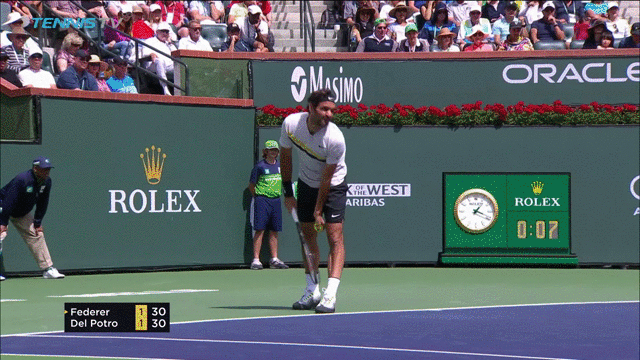 Tennis analytics demo